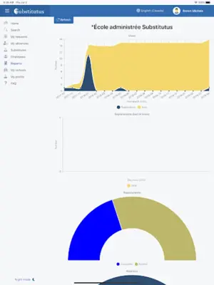 Scolago Absences and replacem android App screenshot 0