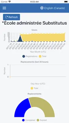 Scolago Absences and replacem android App screenshot 6